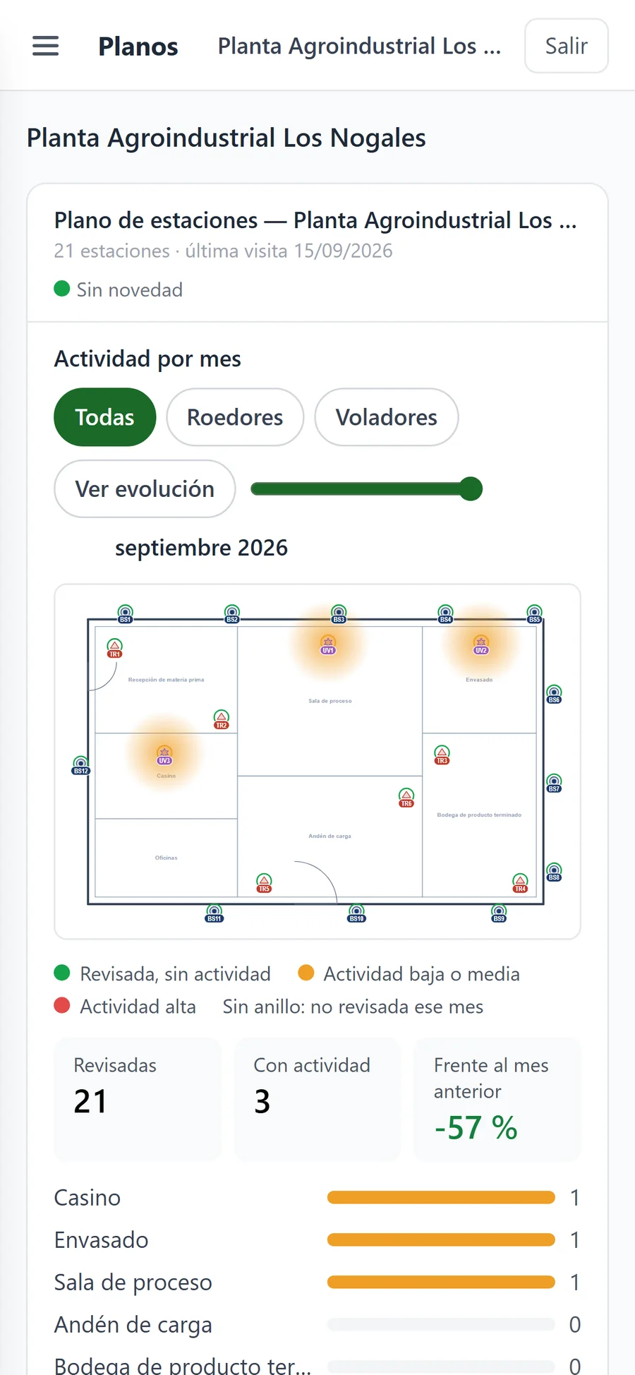El mismo portal en el teléfono del cliente