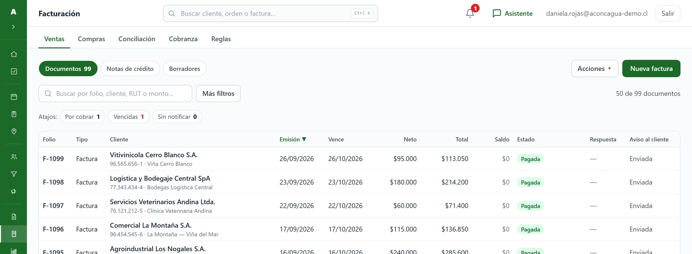 Facturación: las ventas con su folio, cliente, vencimiento, saldo y estado de pago