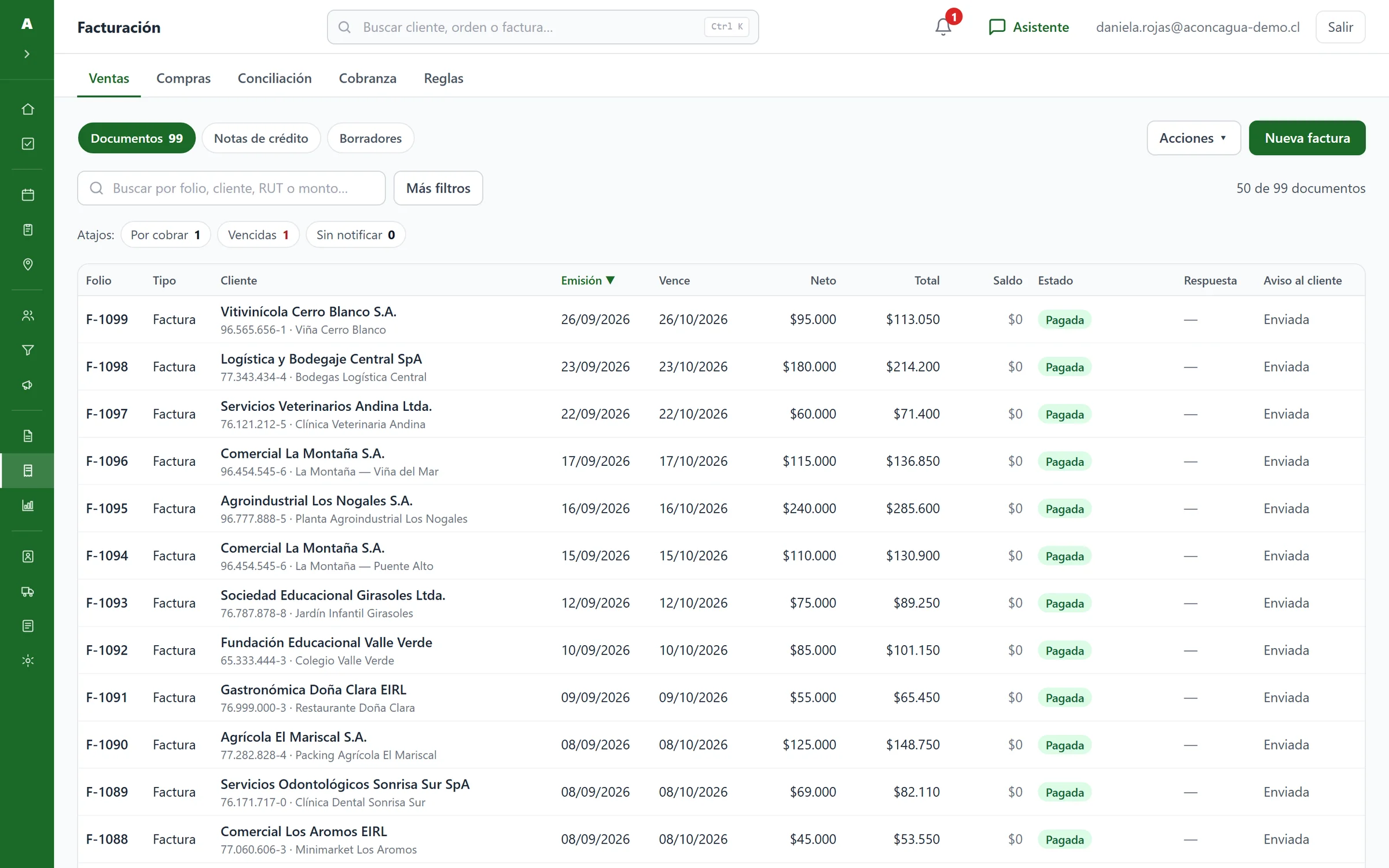 Facturación: las ventas con su folio, cliente, vencimiento, saldo y estado de pago